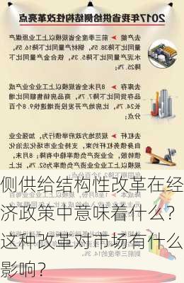 侧供给结构性改革在经济政策中意味着什么？这种改革对市场有什么影响？