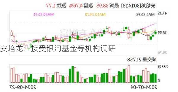 安培龙：接受银河基金等机构调研