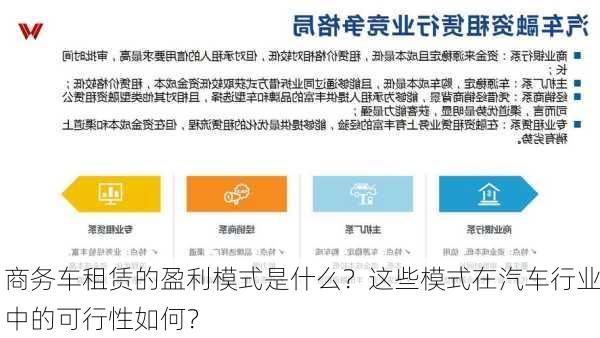 商务车租赁的盈利模式是什么？这些模式在汽车行业中的可行性如何？