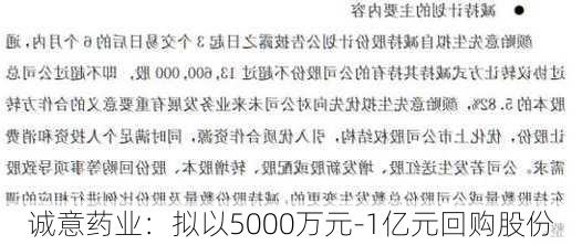 诚意药业：拟以5000万元-1亿元回购股份