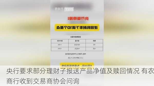 央行要求部分理财子报送产品净值及赎回情况 有农商行收到交易商协会问询