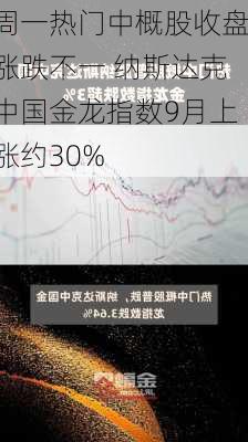 周一热门中概股收盘涨跌不一 纳斯达克中国金龙指数9月上涨约30%