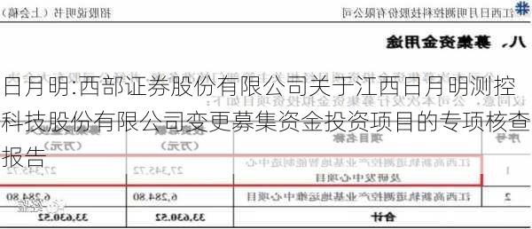 日月明:西部证券股份有限公司关于江西日月明测控科技股份有限公司变更募集资金投资项目的专项核查报告