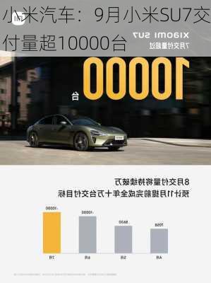 小米汽车：9月小米SU7交付量超10000台