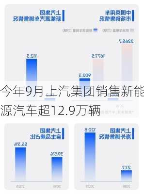 今年9月上汽集团销售新能源汽车超12.9万辆