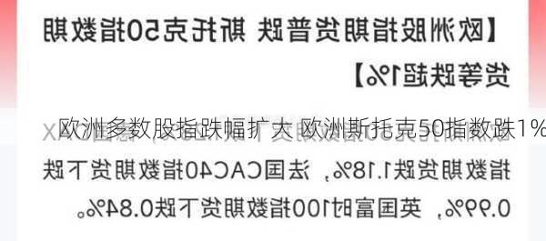 欧洲多数股指跌幅扩大 欧洲斯托克50指数跌1%