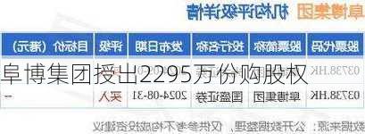 阜博集团授出2295万份购股权