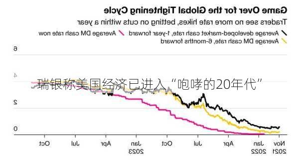 瑞银称美国经济已进入“咆哮的20年代”