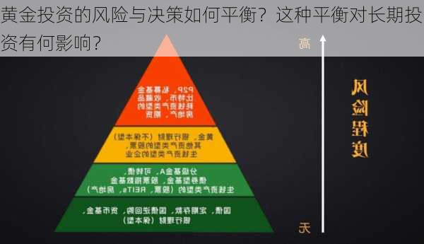 黄金投资的风险与决策如何平衡？这种平衡对长期投资有何影响？