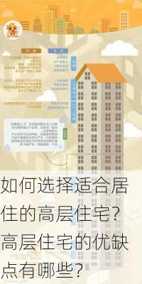 如何选择适合居住的高层住宅？高层住宅的优缺点有哪些？