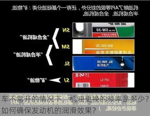 车不常开的情况下，机油更换的频率是多少？如何确保发动机的润滑效果？