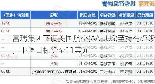 富瑞集团下调美国航空(AAL.US)至持有评级，下调目标价至11美元