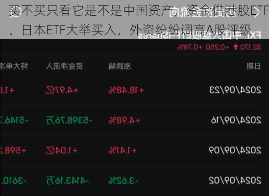 买不买只看它是不是中国资产，资金借港股ETF、日本ETF大举买入，外资纷纷调高A股评级