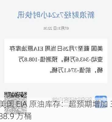 美国 EIA 原油库存：超预期增加 388.9 万桶