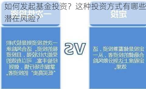 如何发起基金投资？这种投资方式有哪些潜在风险？