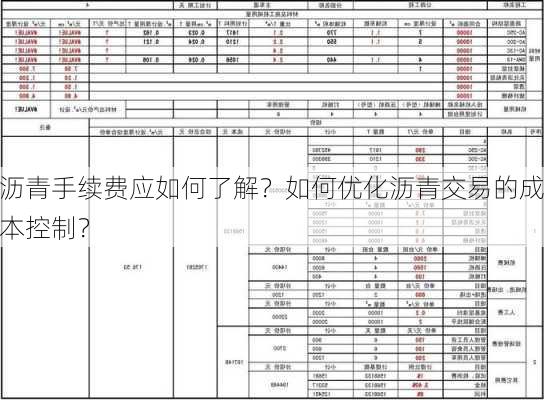 沥青手续费应如何了解？如何优化沥青交易的成本控制？