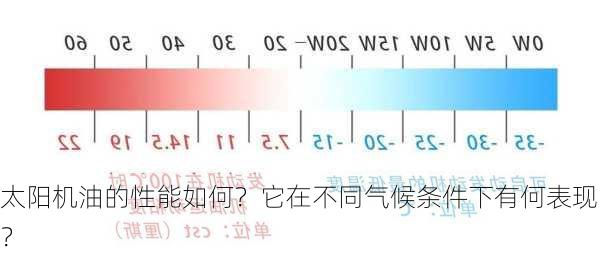 太阳机油的性能如何？它在不同气候条件下有何表现？