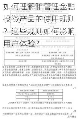 如何理解和管理金融投资产品的使用规则？这些规则如何影响用户体验？