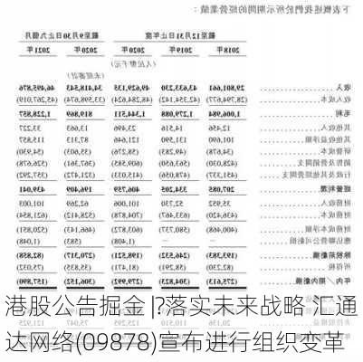 港股公告掘金 |?落实未来战略 汇通达网络(09878)宣布进行组织变革