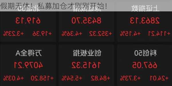 假期无休！私募加仓才刚刚开始！