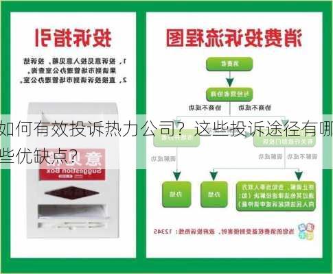 如何有效投诉热力公司？这些投诉途径有哪些优缺点？