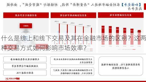 什么是线上和线下交易及其在金融市场的区别？这两种交易方式如何影响市场效率？