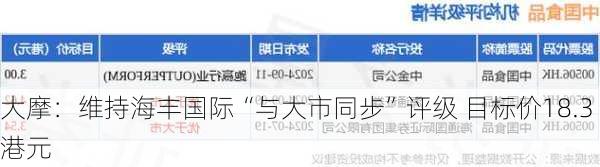 大摩：维持海丰国际“与大市同步”评级 目标价18.3港元