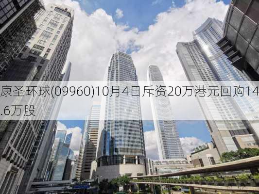 康圣环球(09960)10月4日斥资20万港元回购14.6万股