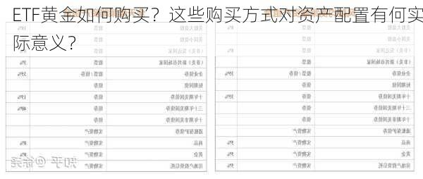 ETF黄金如何购买？这些购买方式对资产配置有何实际意义？