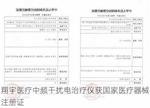 翔宇医疗中频干扰电治疗仪获国家医疗器械注册证