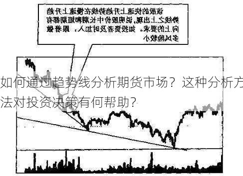 如何通过趋势线分析期货市场？这种分析方法对投资决策有何帮助？