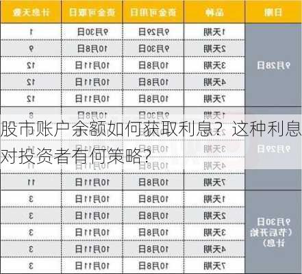 股市账户余额如何获取利息？这种利息对投资者有何策略？