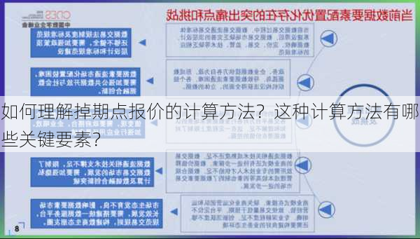 如何理解掉期点报价的计算方法？这种计算方法有哪些关键要素？