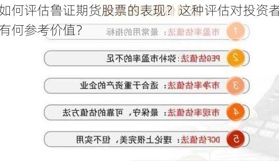 如何评估鲁证期货股票的表现？这种评估对投资者有何参考价值？