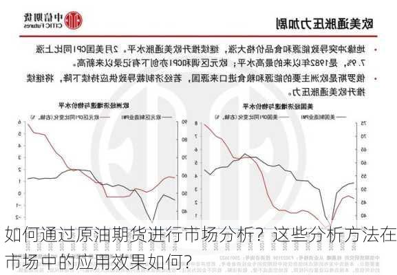 如何通过原油期货进行市场分析？这些分析方法在市场中的应用效果如何？