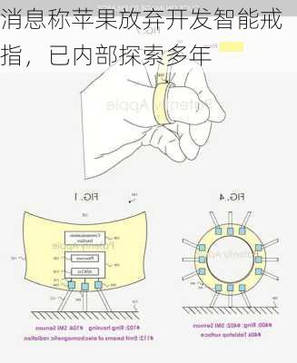 消息称苹果放弃开发智能戒指，已内部探索多年