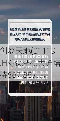 创梦天地(01119.HK)获摩根大通增持667.88万股