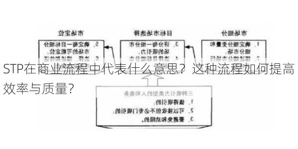 STP在商业流程中代表什么意思？这种流程如何提高效率与质量？