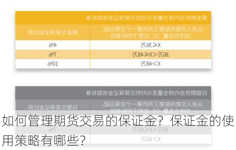 如何管理期货交易的保证金？保证金的使用策略有哪些？