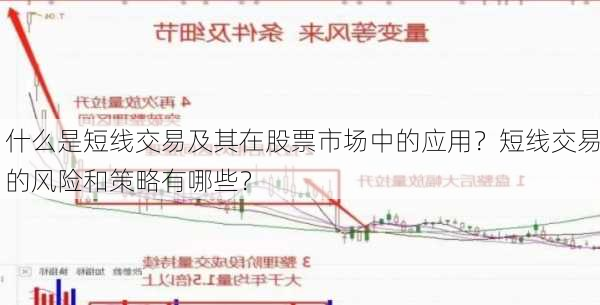 什么是短线交易及其在股票市场中的应用？短线交易的风险和策略有哪些？