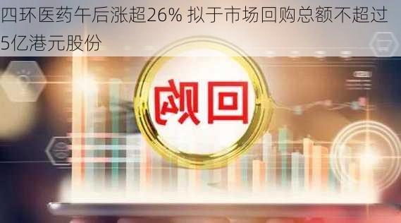 四环医药午后涨超26% 拟于市场回购总额不超过5亿港元股份