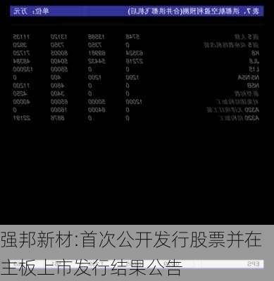 强邦新材:首次公开发行股票并在主板上市发行结果公告