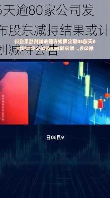 5天逾80家公司发布股东减持结果或计划减持公告