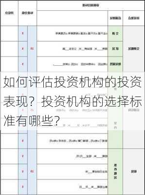 如何评估投资机构的投资表现？投资机构的选择标准有哪些？