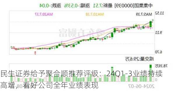 民生证券给予聚合顺推荐评级：24Q1-3业绩持续高增，看好公司全年业绩表现