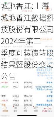 城地香江:上海城地香江数据科技股份有限公司2024年第三季度可转债转股结果暨股份变动公告