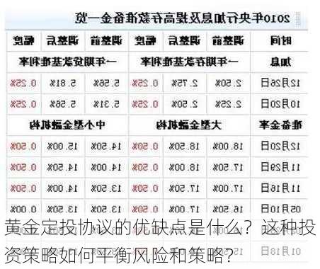 黄金定投协议的优缺点是什么？这种投资策略如何平衡风险和策略？