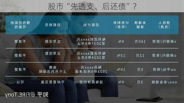 股市“先透支、后还债”？