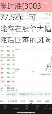 赢时胜(300377.SZ)：可能存在股价大幅上涨后回落的风险