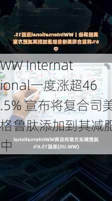 WW International一度涨超46.5% 宣布将复合司美格鲁肽添加到其减肥方案中